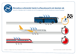 647 6 21 0 14 7 2 58 2 5 18 0 791j f 9 reude o n 28 stadt, 5 k xl nieb k is zur karte. Hauser Reisen Gmbh Urlaub Ab Daheim