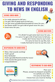 How to use give in a sentence. Ways To Give News In English Learn English With Harry