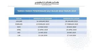 Berikut adalah maklumat pembayaran gaji bulanan kakitangan awam merangkumi bulan, tarikh, hari dan nota. Tarikh Ministry Of Finance And Economy Brunei Darussalam Facebook