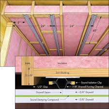Sound Proofing Ceiling Between Floors Method To Conserve Ceiling Height Using Blocking For Recessed In Basement Ceiling Sound Proofing Sound Proofing Ceiling