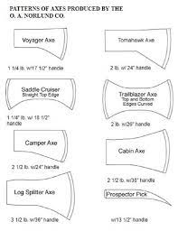 Guide To Axe Patterns Imgur Axe Pattern Treasure Studio