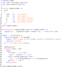 (there is a workaround if you absolutely need to avoid internet explorer or opera changing the browser chrome.) below the html tag, only use the dir attribute on structural elements where the base direction needs to change in order for the text to display correctly. Vhdl Wikipedia