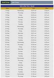 Ramadan Timetable 2019 Sri Lanka Yahoo Image Search