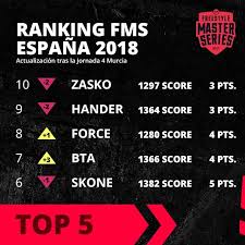 Urban Roosters Ranking Fms Espana Tras La Cuarta Jornada Facebook