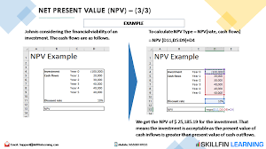 Net Present Value 3 In 2020 Investing Financial Cash Flow