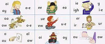 Jolly phonics for the whiteboard is our most comprehensive resource for introducing the 42 letter sounds, tricky words and alternative letter. Jolly Phonics Letter Sound Strips In Print Letters Pdf Download Isbrandpran