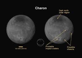 Phrase thesaurus through replacing words with similar meaning of charon and relay. Starbuck On Twitter Mass Relay Inside Yes 3 Masseffect Charonrelay Https T Co Adt1a6ehsd