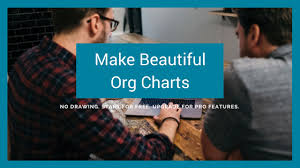 Best Organizational Chart Software Review Of 2016 Org