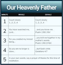 The best part about these christian apps is that they are absolutely free to download. The Five Minute Christian Meditation The Christian Meditation Room
