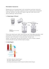 Evaporasi adalah proses pemisahan zat padat dari larutannya dengan cara menguapkan pelarutnya. Doc Pemisahan Campuran Linti Agustri Academia Edu