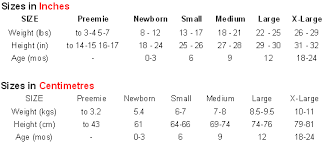 Mccalls Pattern Sizes For Infants Related Image Mccalls