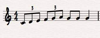 While most triplets are eighth note triplets (1 beat subdivided into 3 equal parts), we also have other forms of triplets. Triplets Made Easy Music Theory Academy