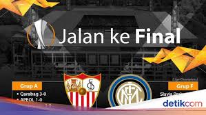 The united captain had some hope of making wednesday night's game, but was left out of. Road To The Europa League Final Sevilla Versus Inter