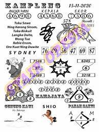 1 New Message Kode Syair Sydney 15 November 2020 Forum Syair Togel Hongkong Singapura Sydney
