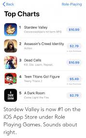 Role Playing Back Top Charts 1 Stardew Valley 1099