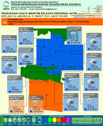 .juga pernah disampaikan oleh badan meteorologi klimatologi dan geofisika (bmkg). Bmkg Prediksi Perairan Laut Jatim Kondusif Selama 5 Hari Ke Depan