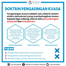 Oleh yang demikkian, di dalam sebuah negara yang menggamalkan doktrin pengasingan kuasa, kita akan dapati bahawa parlimen akan. Mahasiswa Keadilan On Twitter Doktrin Pengasingan Kuasa Pengasingan Kuasa Merupakan Satu Doktrin Di Dalam Sistem Demokrasi Yang Dibahagikan Kepada Tiga Cabang Utama Iaitu Perundangan Eksekutif Dan Kehakiman Https T Co Tfkdvoby7j