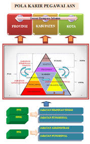 Telkom divre v jatim yang sesuai dengan visi dan misi perusahaan, maka secara operasional direksi perusahaan. Https Www Bkn Go Id Wp Content Uploads 2014 06 10 Policy Brief Oktober 2018 Pdf