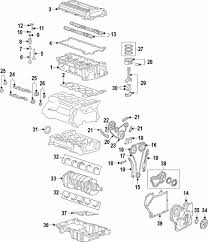 This procedure should be work on the latest generation of chevy equinox (2012 2013 2014. 2010 Chevy Equinox Engine Diagram Schema Wiring Diagrams Put Class A Put Class A Cultlab It