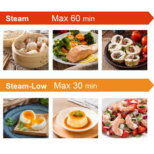 This convection steam oven provides a full steaming capability. 20l Cubie Oven Nu Sc180b Panasonic Malaysia