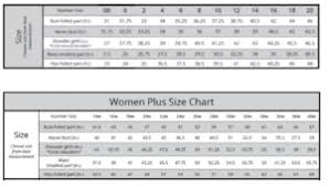 Sunflower Sizing Comparison Mamma Can Do It Sewing Blog