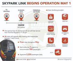 View all the updated timetable information for skypark train service from our website. New Skypark Link Connects Subang Airport From Kl Sentral