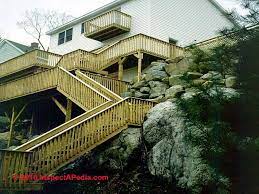 Outside stairs outdoor stairs metal stair railing stair treads basement entrance steel stairs stair steps small places metal homes. Stair Construction On Sloped Surfaces Sloped Or Uneven Stair Landings