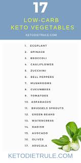 Keto Vegetables 17 Best Low Carb Veggies You Can Eat On A Keto Diet Ketogenic Diet Meal Plan Ketogenic Diet For Beginners Keto Diet Plan
