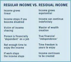 What Is The Difference Between A Regular Income And Residual