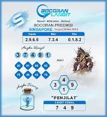 Bocoran Syair Sgp 25 November 2020 Hari Rabu Dari Langit Langit Shanghai Kentucky