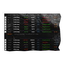 (^epub/pdf) download one piece box set: Tastyworks Trading Platform Features Tastyworks An Options Brokerage For The Active Trader