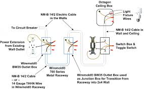 Here a switch has been added to control an existing receptacle. Diagram 4 Prong Twist Lock Wiring Diagram Full Version Hd Quality Wiring Diagram Chakradiagram Ponydiesperia It
