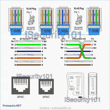 Rj45 connectors are commonly seen with ethernet cables and networks. Rj45 Modular Plug Wiring Diagram Goticadesign It Layout Bomb Layout Bomb Goticadesign It