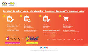 · nama syarikat yang dicari akan terpapar. Surat Suruhanjaya Syarikat Malaysia Laman Rasmi Facebook