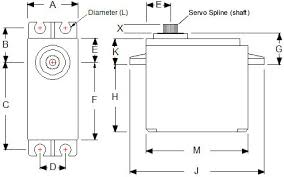 Hs 422 Servo