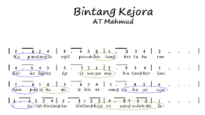 Check spelling or type a new query. Tempo Lagu Indonesia Pusaka Gurune Net