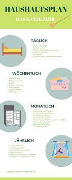 google dekowohnungflur google household hacks cleaning hacks life hacks