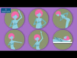 Beyond this, hrt actually helps prevent heart disease, stroke, osteoporosis, and alzheimer's—which actually afflict way more women than breast cancer. Breast Cancer Causes Treatment Signs Stages Narayan Health