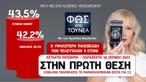 Επιστρέφει τον νοέμβριο με το νέο, πολυαναμενόμενο βιβλίο της «θα γίνω σκιά σου», η δημοφιλής δημοσιογράφος και συγγραφέας αγγελική νικολούλη. Aggelikh Nikoloylh Fws Sto Toynel Fans Page Facebook