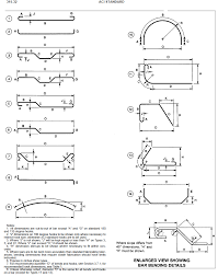 Reinforced Concrete Design Concrete Design Reinforced Concrete Civil Engineering Design