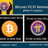 Nobody can say for sure if pi will be tradable and what value the pi coin will have in the future. 1