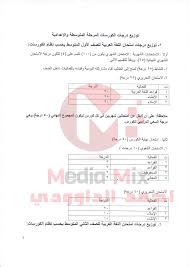 توزيع درجات امتحان الإنجليزي 2021 الثانوية العامة اجابة امتحان الانجليزي… اجابة امتحان اللغة الأجنبية الأولى للثانوية العامة 2021 وتوزيع الدرجات ØªÙ‚Ø³ÙŠÙ… Ø§Ù„Ø¯Ø±Ø¬Ø§Øª Ø§Ù„Ø§Ù…ØªØ­Ø§Ù†ÙŠÙ‡ Ø¹Ù„Ù‰ Ø§Ù„Ù…ÙˆØ§Ø¯ Ù„Ù„ØµÙÙˆÙ Ø§Ù„Ù…ØªÙˆØ³Ø·Ù‡ ÙˆØ§Ù„Ø§Ø¹Ø¯Ø§Ø¯ÙŠÙ‡ Ù„Ø¹Ø§Ù… 2021