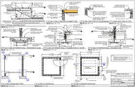 3.1 general approach to the design of safe rooms. Taking Refuge Building A Safe Room Part 1 Schaefer