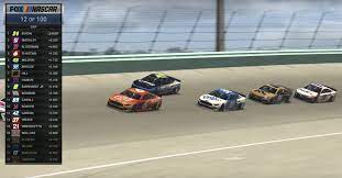 But fox and nbc will alternate carrying the daytona 500, nascar's crown jewel. Fox Will Broadcast Nascar S Substitute Sim Racing Season On Television The Verge