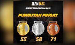 Medals tally and results table of 2018 commonwealth games. Malaysiakini Malaysia S Haul Of 55 Golds Puts It In Disappointing 5th Place In 30th Sea Games