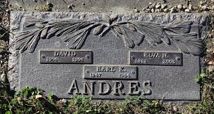 Saskatchewan Cemeteries Project