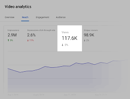 Here are the best youtube strategies to gain your first free (and real!) 1000+ subscribers. How To Grow Your Youtube Channel In 2021