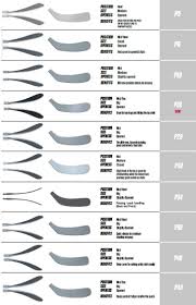 veracious hockey stick blade chart bauer p30 easton hockey