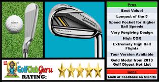 Best titleist game improvement irons of all time. 5 Best Game Improvement Irons Under 200 Golf Club Guru