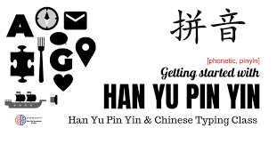A pinyin alphabet guide on mandarin pinyin system, hanyu pinyin syllables and chinese pinyin letters. Hanyu Pinyin Chinese Typing Class Chinese Phonetics Han Hai Language Studio